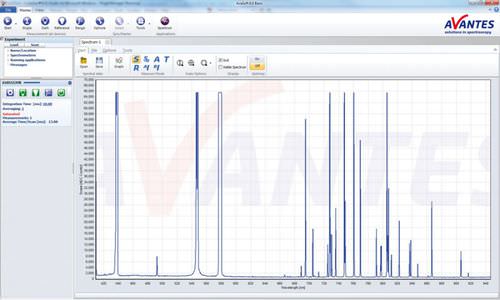 Software de interfaz - AvaSoft-Basic - Avantes - de medición / de adquisición de datos / de colecta de datos