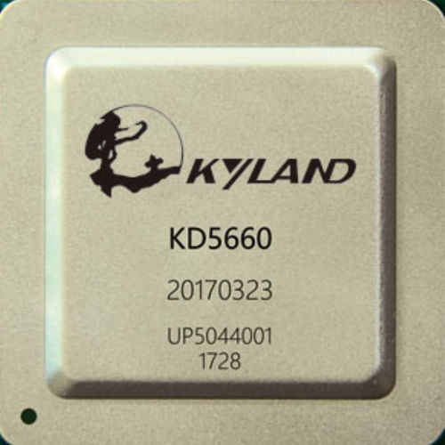 Circuito integrado modem de comunicación - KD5660 series - Kyland Technology Co.,Ltd. - 10 Gigabit Ethernet / Ethernet / de nivel 2
