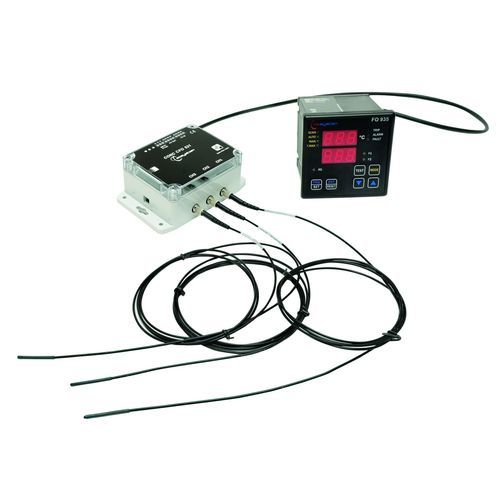 Sistema óptico de potencia - FO 935 - TECSYSTEM srl