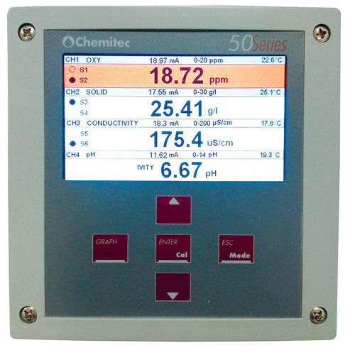 Analizador de agua - 50 series - CHEMITEC - de temperatura / de pH / ORP
