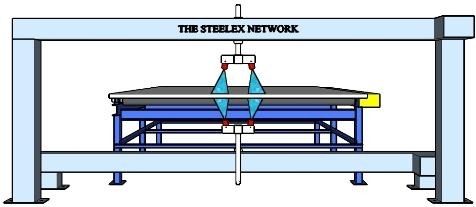 Unidad de proyección fija - max. 4500 mm - Steelex International - de pintura / para chapas