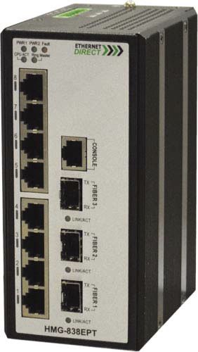 Conmutador Ethernet administrable - CMG-xxxGEPT series - Ethernet Direct - gigabit / redundante / PoE