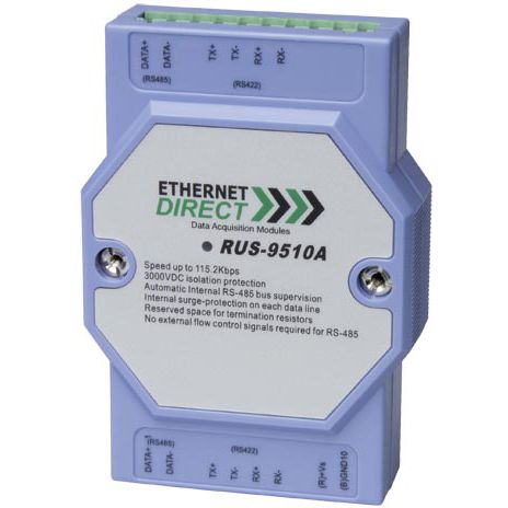 Repetidor industrial - RUS-9510A - Ethernet Direct - de comunicación / RS-485