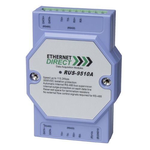 Convertidor de medios - RUS-125 series - Ethernet Direct - de fibras ópticas / RS-485 / industrial