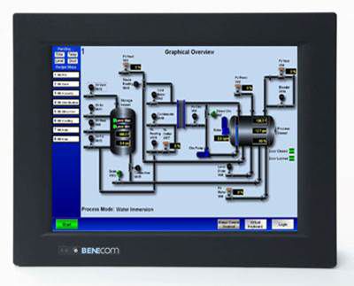 Panel PC de LCD - BNC-15T-G - Benecom - TFT LCD / 15" / 1024 x 768