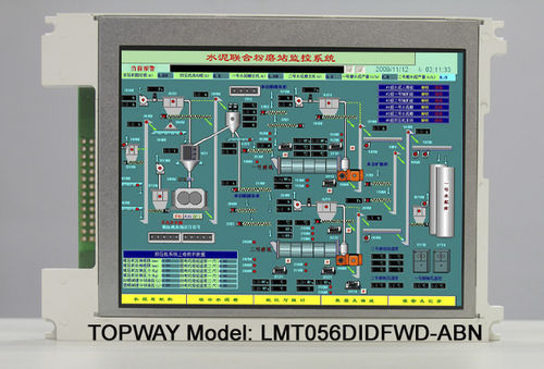 Módulo de visualización TFT LCD - LMT056DIDFWD-AEN - TOPWAY LCD - de color / 640 x 480 / 5.6"