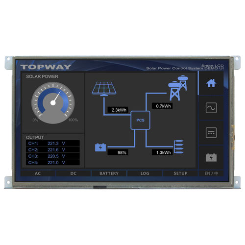 Módulo de visualización inteligente - HMT101ATA-C - TOPWAY LCD - LED / TFT LCD / con pantalla táctil resistiva