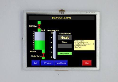 Módulo de visualización LED - TM080SDH01 - TOPWAY LCD - TFT LCD / táctil / de color