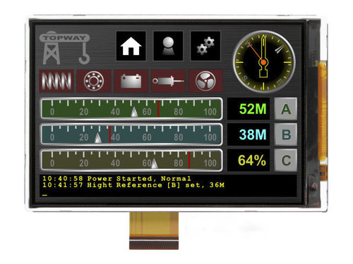 Módulo de visualización TFT LCD - TM035PDHG03 - TOPWAY LCD - de color / 480x320 / para equipamiento médico