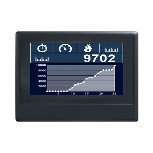 Visualizador TFT LCD - LMK070DNCFWD-NNA - TOPWAY LCD - con pantalla táctil resistiva / 800 x 480 / Full HD