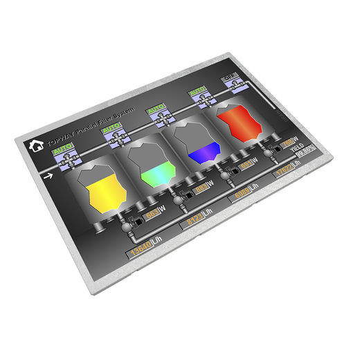 Módulo de visualización TFT LCD - LMT121ENLFWA - TOPWAY LCD - de color / 1280 x 800 / 12,1"