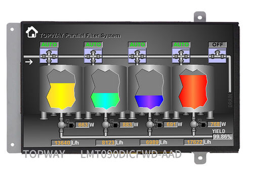 Visualizador LCD - LMT090DICFWD-AAD - TOPWAY LCD - TFT LCD / con pantalla táctil capacitiva / de color