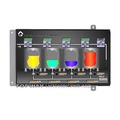 Módulo de visualización TFT LCD - LMT090DICFWD-ABD - TOPWAY LCD - con pantalla táctil capacitiva / de color / 800 x 480