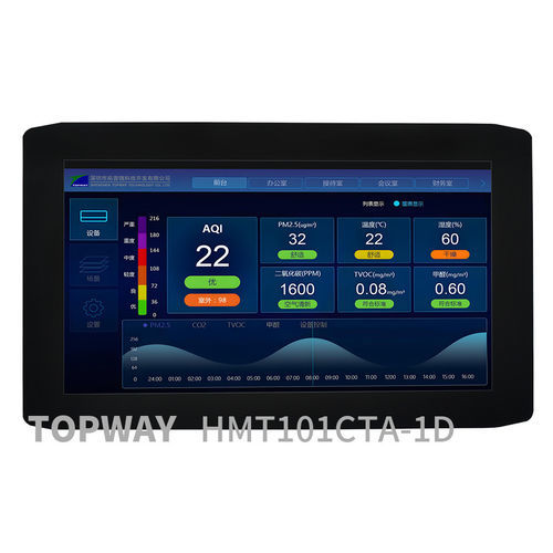 Módulo de visualización TFT LCD - HMT101CTA-1D - TOPWAY LCD - con pantalla táctil capacitiva / con pantalla táctil multipuntos / de color
