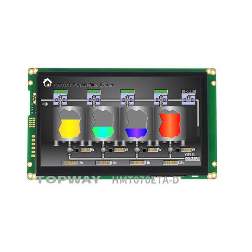 Módulo de visualización con pantalla táctil capacitiva - HMT070ETA-D - TOPWAY LCD - de color / 1024 x 600 / 7"