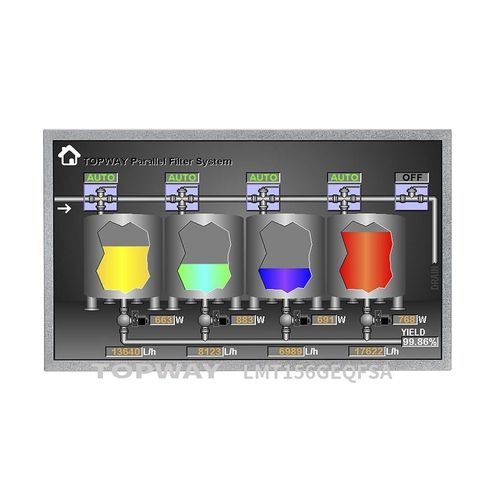 Módulo de visualización TFT LCD - LMT156GEQFSA - TOPWAY LCD - de color / 1920 x 1080 / 15,6"