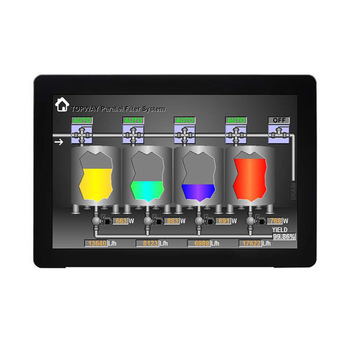 Módulo de visualización TFT LCD - HMT121BTA-D - TOPWAY LCD - con tecnología capacitiva proyectada / de color / 1280 x 800