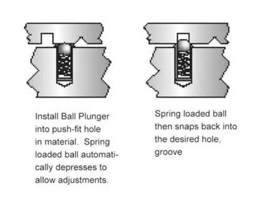 Émbolo de bola - BP4-471, BP6-786 series - Specialty & Fasteners Components