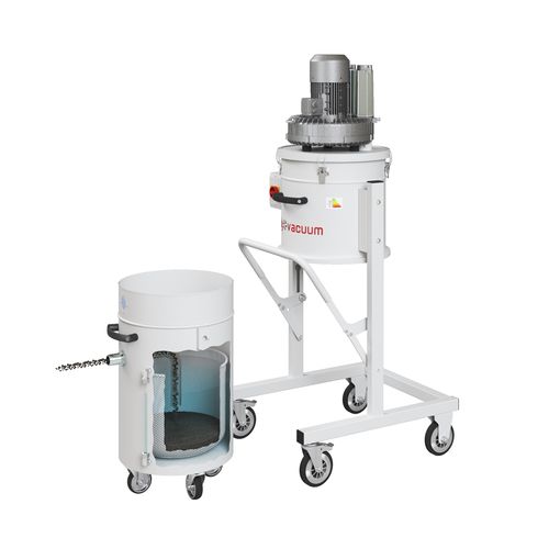 Aspirador ATEX - Safedust - ITALYVACUUM S.R.L. - industrial / en seco / de seguridad