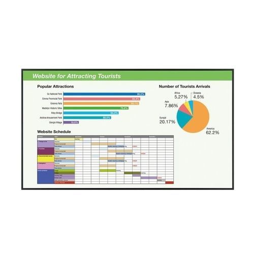 Visualizador TFT LCD - PN-HW751 - SHARP / NEC - 3840 x 2160 / de comunicación visual / RS-232