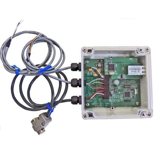 Interfaz RFID - 801-80 series - RFID, Inc.