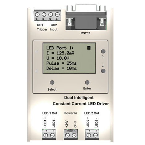 Controlador de LED cerrado - ILC2008 - IMSTec GmbH - de PWM / de luz / de alta energía