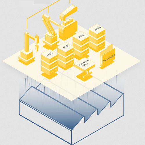 Software de mando - Data connectors - Solunio Srl - de optimización / de ERP / de MES