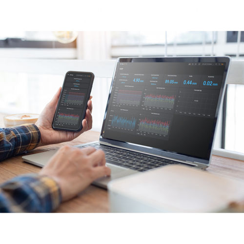 Sistema de análisis de datos - iDM 4.0 - iNOEX GmbH - automático