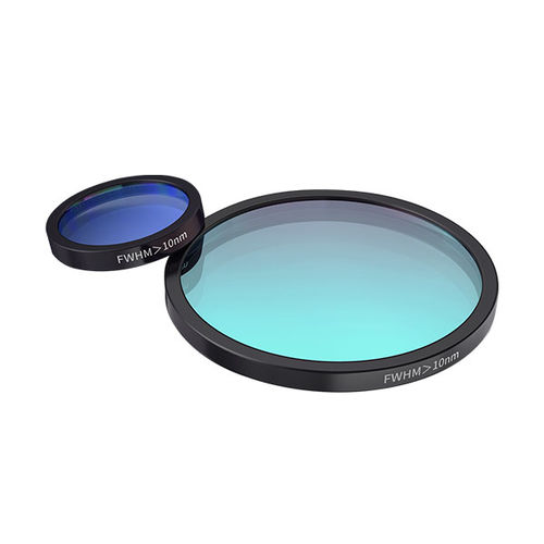 Filtro óptico paso banda - ENSO-10 - NATSU PRECISION TRADE LIMITED - de interferencia / para láser / para microscopía