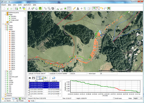 Software de postprocesamiento - Javad GNSS,  Inc. - de base de datos / de interfaz / de topografía
