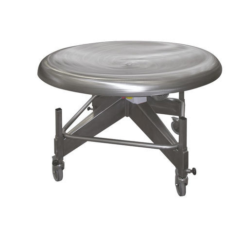 Mesa rotativa eléctrica - RT - Cidiesse Engineering S.r.l. - horizontal / para línea de embalaje / de carga