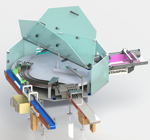 Mesa giratoria para línea de embalaje - LEKO-DTF - Stampac GmbH - horizontal / para transportador / para la industria alimentaria