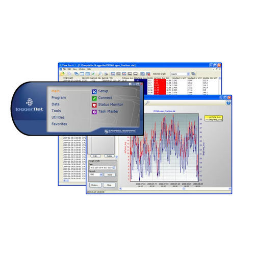 Paquete de software de grabadora de datos - LoggerNet - Campbell Scientific Ltd. - para evaluaciones medioambientales / en tiempo real