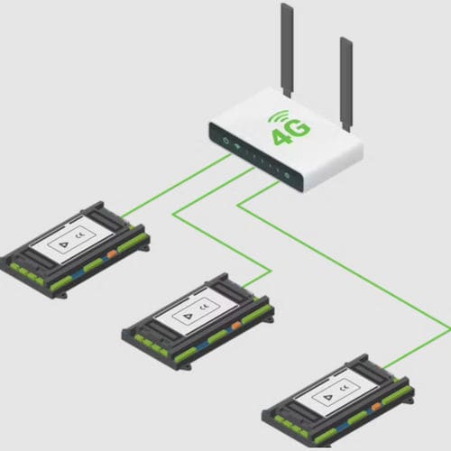 Router celular - ComAp - LTE / Ethernet / WAN