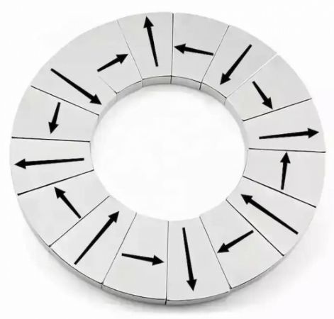 Ensamblaje magnético - DXHM-2000 - Xiamen Dexing Magnet Tech. Co., Ltd.