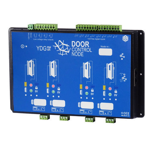 Cuadro de mando - Your Device Group SA