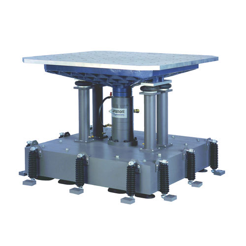 Máquina de prueba vibración - 7000 - Lansmont - semiautomática / para embalajes / para palés