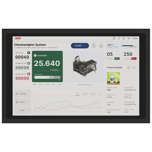 Controlador de pesaje digital - WC-1000PR-CWS - LCS Controls Private Limited - de alto flujo / para clasificadora ponderal