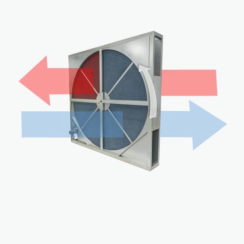 Deshumidificador con rueda desecante - ANYTHERM AG - de aire / de gas / para materiales higroscópicos