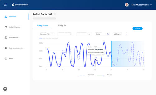 Software de análisis de fase - Demand Forecasting - Thyssenkrupp Materials DataflowWorks GmbH - planificación de la demanda / de aprendizaje automático / de proceso