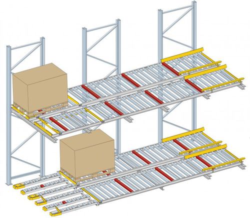 Sistema de estanterías de rodillos - KRAUS Betriebsausstattung und Fördertechnik GmbH - de transporte / de transporte / fijo