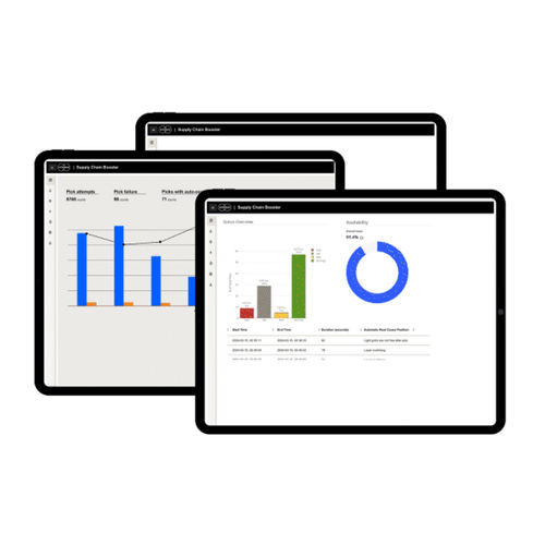 Software de visualización - K.Optimize AI - Körber Supply Chain GmbH - de cadena de suministro / de optimización / de máquina