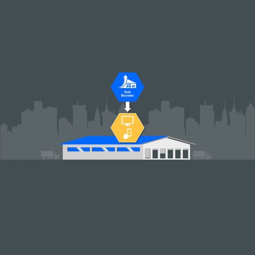 Software de análisis - Hub Booster - Körber Supply Chain GmbH - de optimización / comercio electrónico / de localización