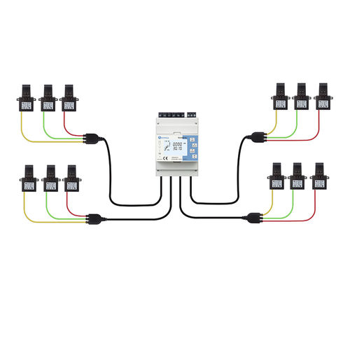 Contador de energía eléctrica trifásico - TC55M-RJ-4 NON-MID - Rayfull Electric Technology(Zhejiang)Co., Ltd. - Modbus / con pantalla LCD / multicircuito