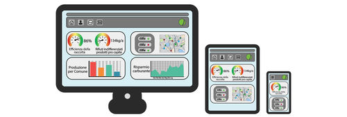 Software de gestión - MP - Adambi - de análisis / de calidad / para informes