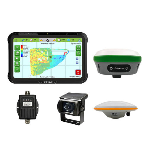 módulo GNSS GPS - SMAJAYU(SHENZHEN) CO.,LTD