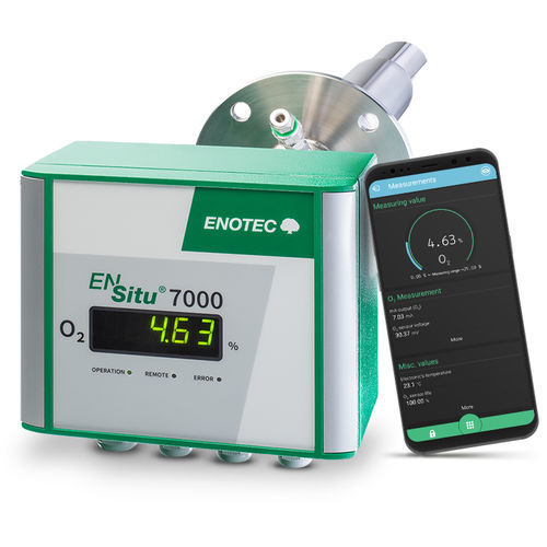 Analizador de sonda - ENSITU 7000 - ENOTEC GmbH - de gas / de gas de combustión / de carbón