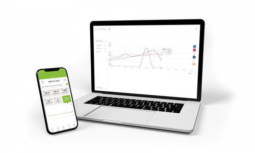Software de supervisión - essentim GmbH - de medición / para informes / automatizado