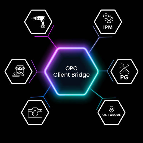 Software servidor - OPC-Client Bridge - CSP GmbH & Co. KG - servidor OPC UA / de pasarela OPC / túneles OPC