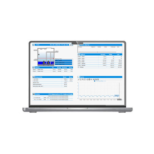 Software de supervisión - ACOWA SCADA - ACOWA INSTRUMENTS - de mando / de gestión de datos / de gestión